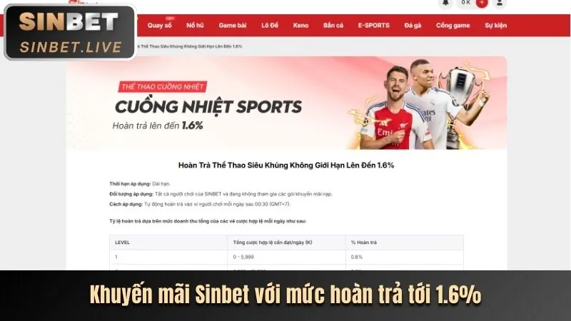 Thưởng chào mừng 22bet app iOS